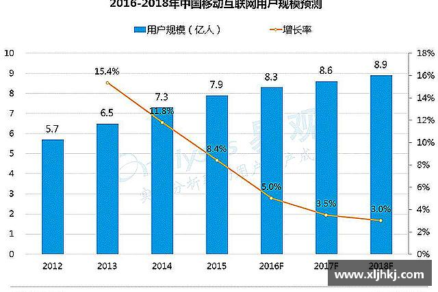 发现vsport体育